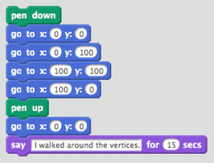 Vertices code
